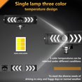 thumbnail image 3 of Barra de luz LED de trabajo Yeacher 6 pulgadas impermeable con luz antiniebla, 3 of 8