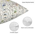 thumbnail image 4 of Rateoe Colorful Mushrooms and Plants Pattern Throw Pillow Cover Premium Pillow Stuffer Sham Square for Decorative Cushion Bed Couch Sofa(Pillow insert not included), 4 of 8