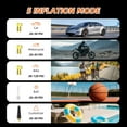 thumbnail image 6 of HereLux Portable Tire Inflator with Dual Display, 6000mAh Battery, Auto Shut-Off, Fast Inflation, 4 Modes, LED Light, Air Pump for Car, Bike, Ball, 6 of 8