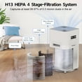 thumbnail image 3 of FRESHDEW HEPA Air Purifier for Large Rooms up to 2500 Sq.ft, Air Purifiers for Pet Dander&Odor, Dust, Pollen, Wildfire/Smoke, AP401, White, 2026 New, 3 of 10