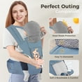 thumbnail image 5 of Scafild | 6-in-1 Baby Carrier with Waist Stool Hip Seat for Breastfeeding Newborn Infant Toddler - Haze Blue, 5 of 8