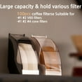 thumbnail image 2 of EcoNesxp 100 Paper Filters and Cone Coffee Filters Stores 100 Paper Filters, 2 of 5