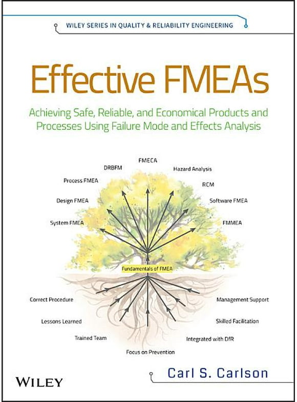 Quality and Reliability Engineering Effective Fmeas: Achieving Safe, Reliable, and Economical Products and Processes Using Failure Mode and Effects Analysis, Book 1, (Hardcover)