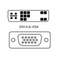 thumbnail image 3 of AYA 3Ft (3 Feet) DVI-A Analog Male to HD-15 VGA Male (12+5 Pin) Dual Link Cable with Dual Ferrites, 3 of 3