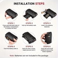 thumbnail image 4 of ROJAX Rodent Repellent for Car Engines, 1/2 Pack, Anti Rodent for Car Engine, Mouse Blocker for Cars, Under Hood Rodent Repellent for Cars, Ultrasonic Pest Repeller with LED Strobe Lights, 4 of 7
