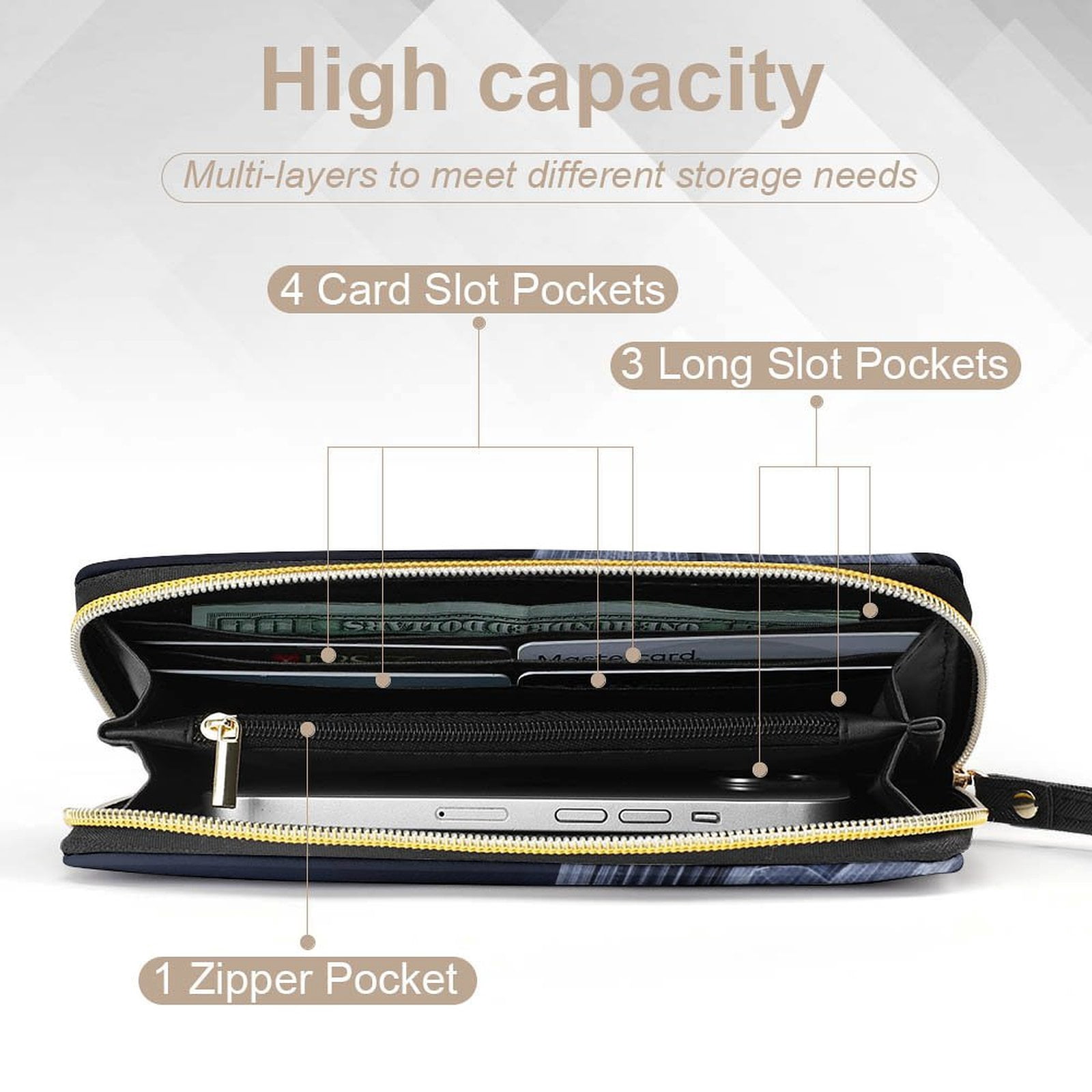 Womens Wallet Bifold Ladies Cluth Bag Wristlet Wrist Strap Long Purse SHANGHAI Hologram Design