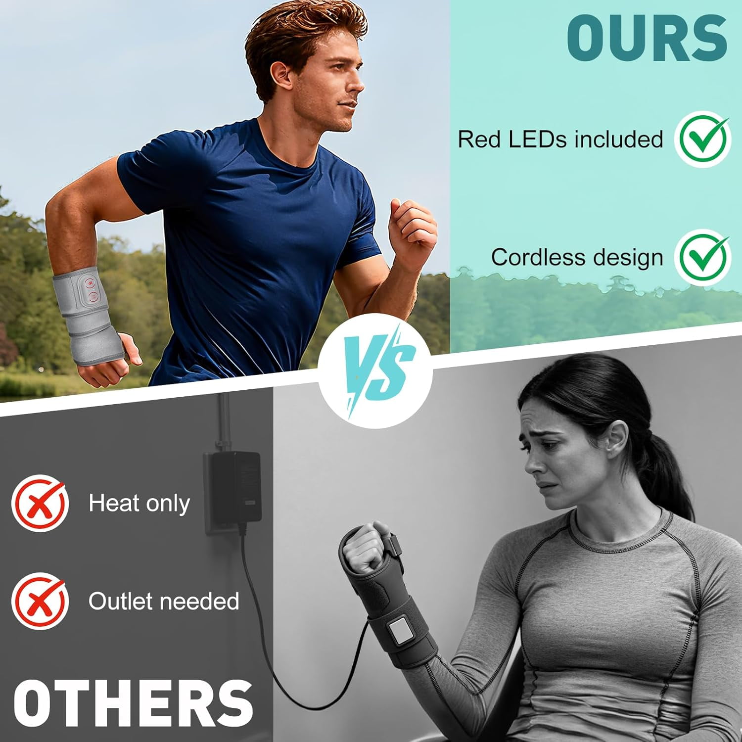 Cordless Wrist Heating Pad for Relief, Heated Wrist Brace for Carpal Tunnel, 3000mAh Heated Wrist Massager Wrap, Hand Massager with Heat and Compression for Woman Man