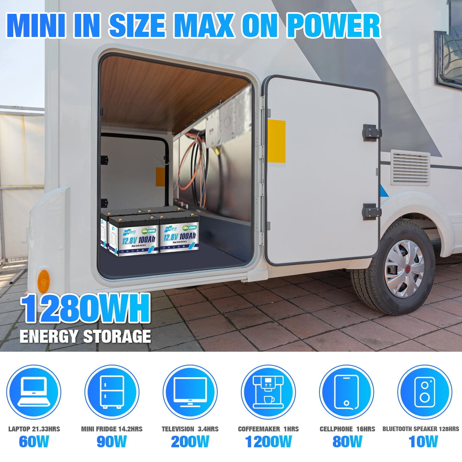 12V 100Ah Mini LiFePO4 Lithium Battery,Group 24 Batteries for RV,Solar,Marine,Trolling Motor,Camper,HRBEENERGY 100A BMS,15000+ Deep Cycles