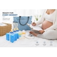 thumbnail image 5 of Long Lasting Ice Pack - Great for Breastmilk Bottles Storage and Can Coolers | 4-Can (2 Pack), 5 of 5