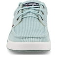 thumbnail image 4 of Twisted X Women's Wrangler By Kicks Causal Shoes Moc Toe Light Blue 9 M  US, 4 of 7