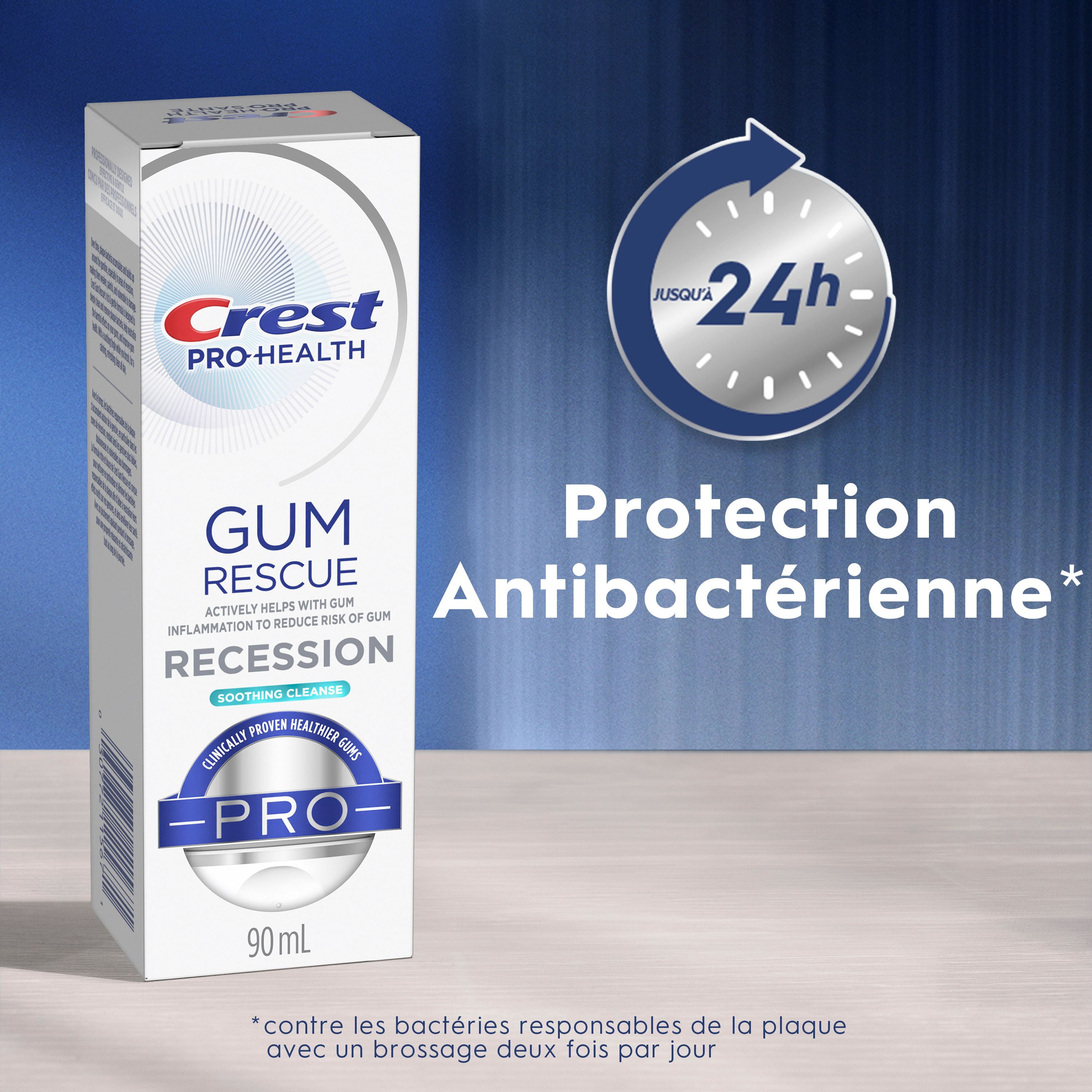 Crest Pro-Health Gum Rescue Toothpaste- Anticavity, Antibacterial Flouride Toothpaste, Clinically Proven Healthier Gums.