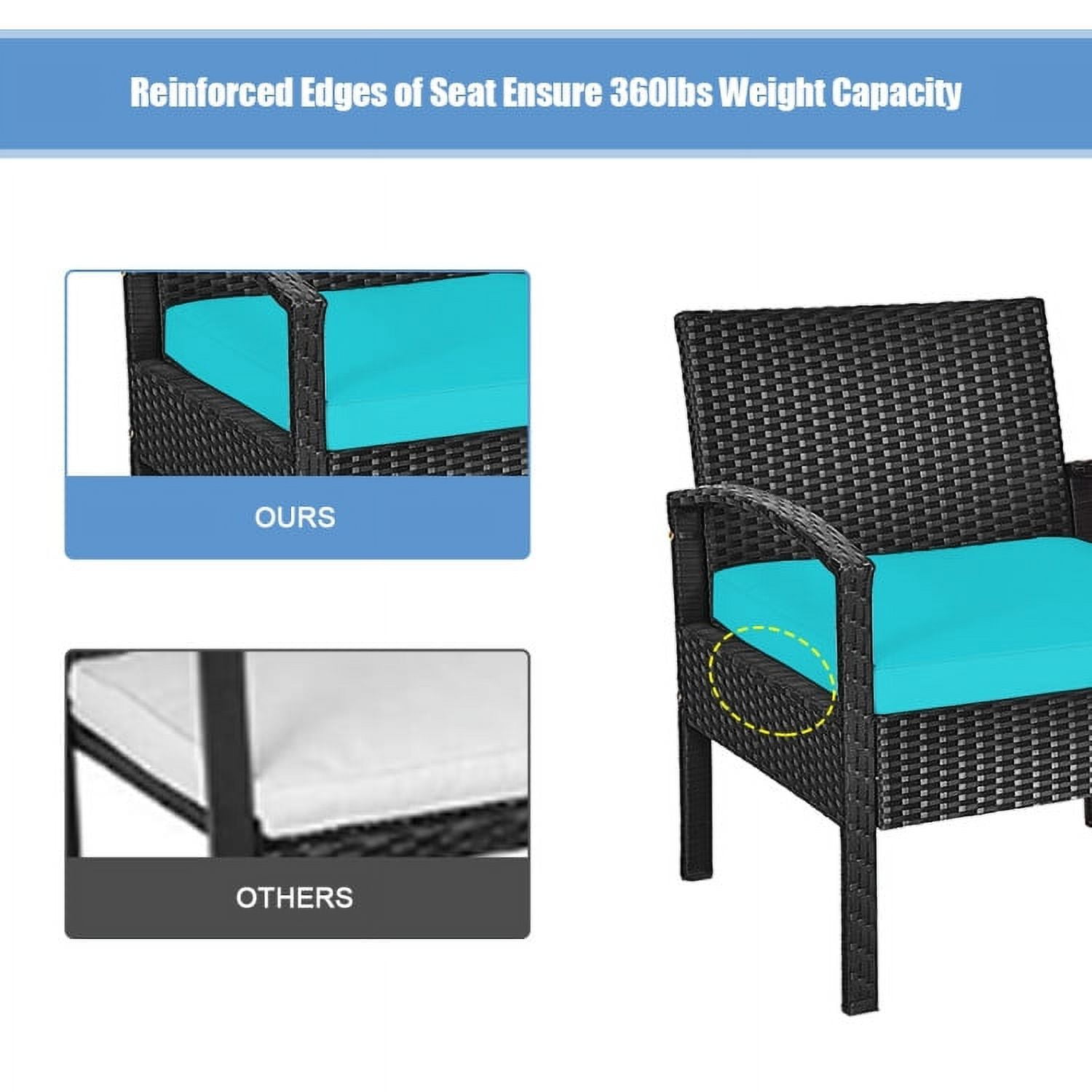 Aimee Lii 3 Piece Wicker Patio Furniture Set, Wicker Outdoor Sectional with Washable and Removable Cushion for Patio, Turquoise