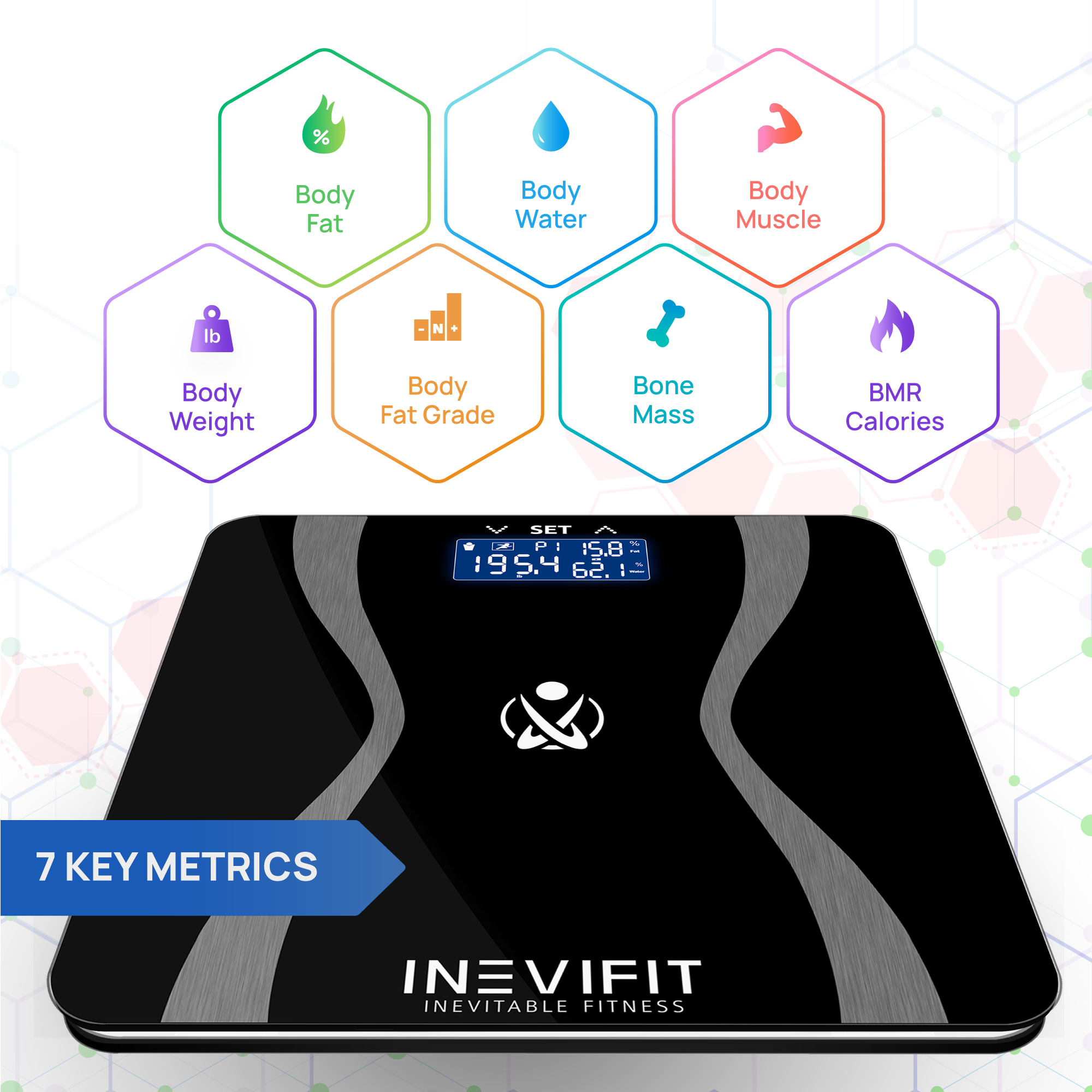 INEVIFIT Body Fat Scale with Digital Body Composition Analyzer and Body Weight - Black