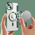 thumbnail image 4 of Allytech Wallet Case for iPhone 14 with Card Slots & Lens Protector, Compatible with MagSafe, Slim Shockproof Anti-Scratch Clear Back Panel [RFID Blocking] Case - Darkgreen, 4 of 7