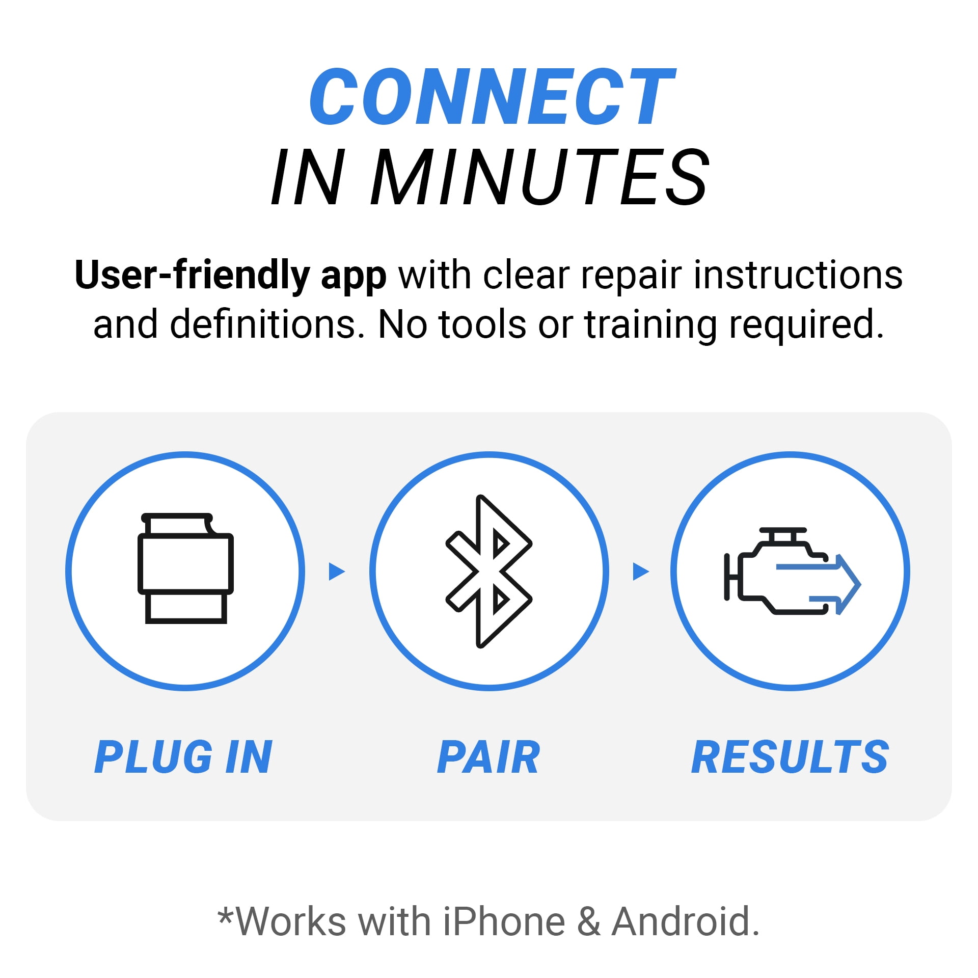 BlueDriver Pro Next-Gen OBD2 Scanner Bluetooth Car Code Reader, Diagnostic Scan Tool for iPhone and Android, No Subscription