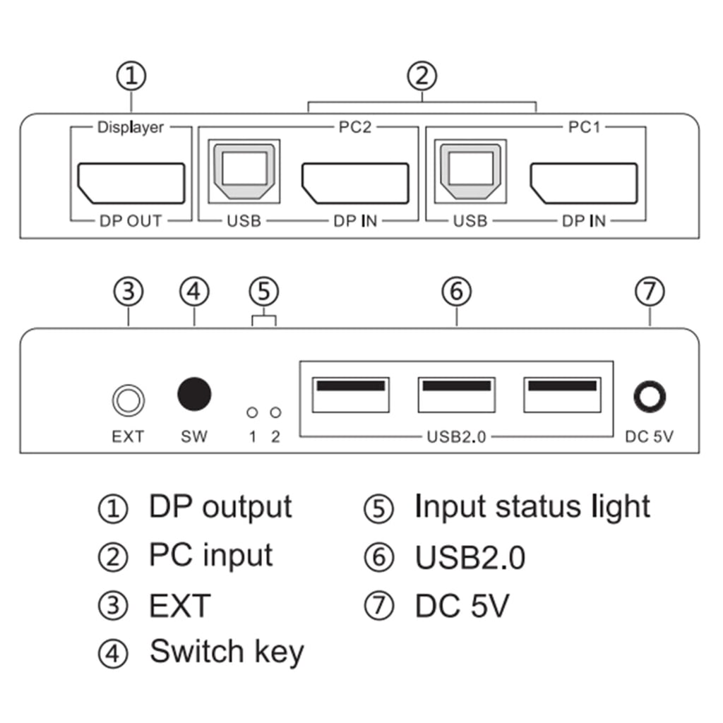 Bottone Efficient Displayport KVM Switcher 2 in 1 out KVM Switcher Supports Two Switching Control Modes with Power Cable Cord