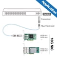 thumbnail image 2 of 10Gtek Carte Réseau PCI-E 10Gb, Port SFP+ Unique, avec Contrôleur Intel 82599EN, Adaptateur Ethernet LAN Supporte Serveur Windows/Linux/VMware, Comparer à Intel X520-DA1(Intel E10G42BTDA), 2 of 5