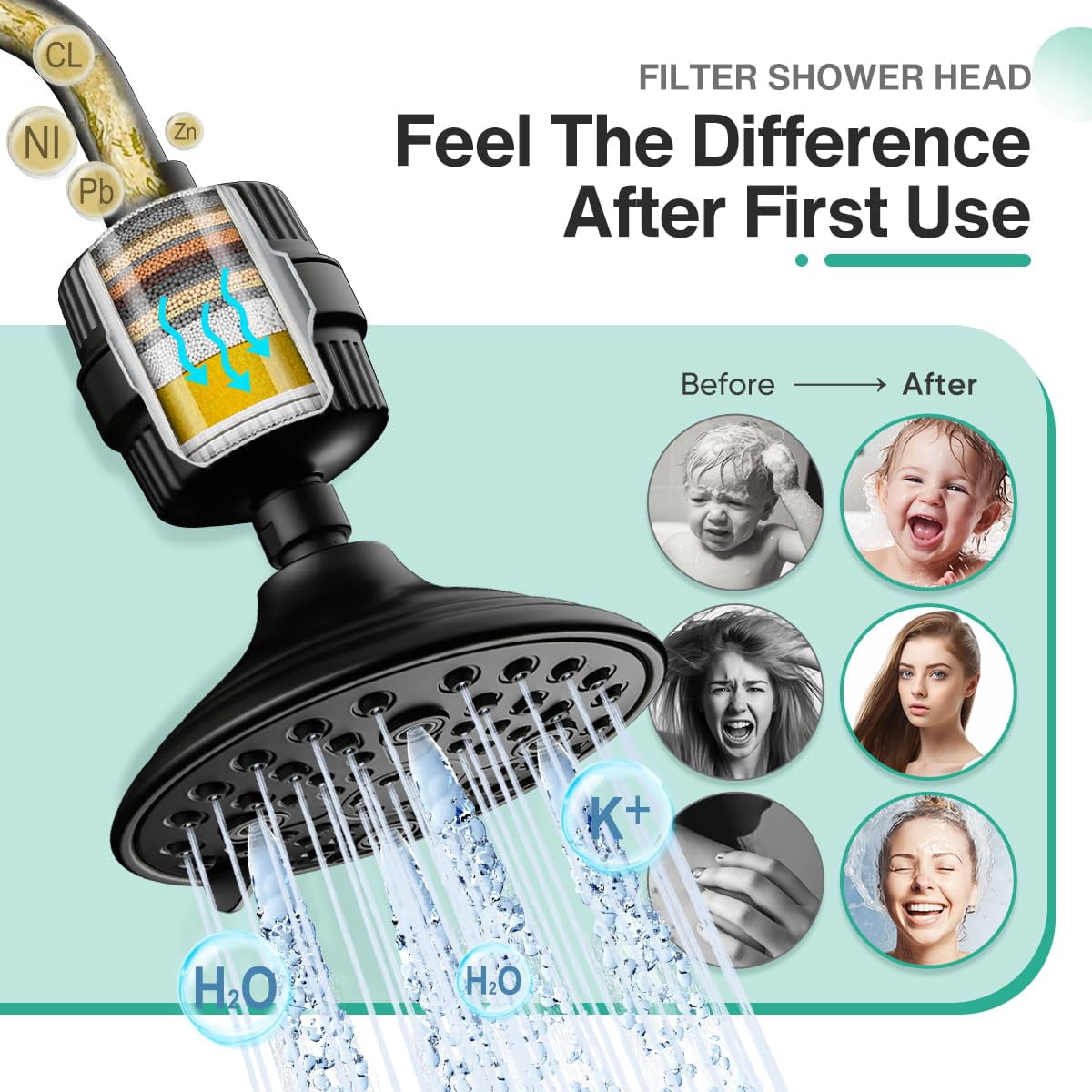 6-setting High Filtered Shower Head Combo  Detachable Rain With 20 Stage Filter For Hard Water - Remove Chlorine And Harmful Substances Black