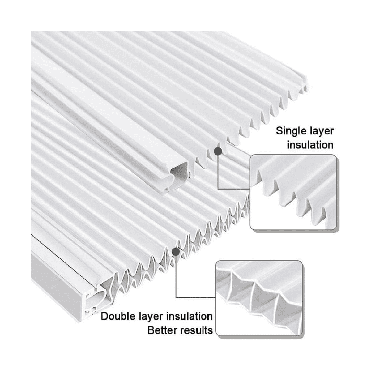 Window Side Panel Air Conditioner, White