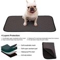 thumbnail image 3 of Washable Dog Training Pads Reusable Puppy Pee Pad 4-Layer Fast Absorb Washable Training Mat with Non-slip Bottom Training Mats For Dogs Washable Indoor Outdoor Car Travel 100x67CM(Grey L), 3 of 7