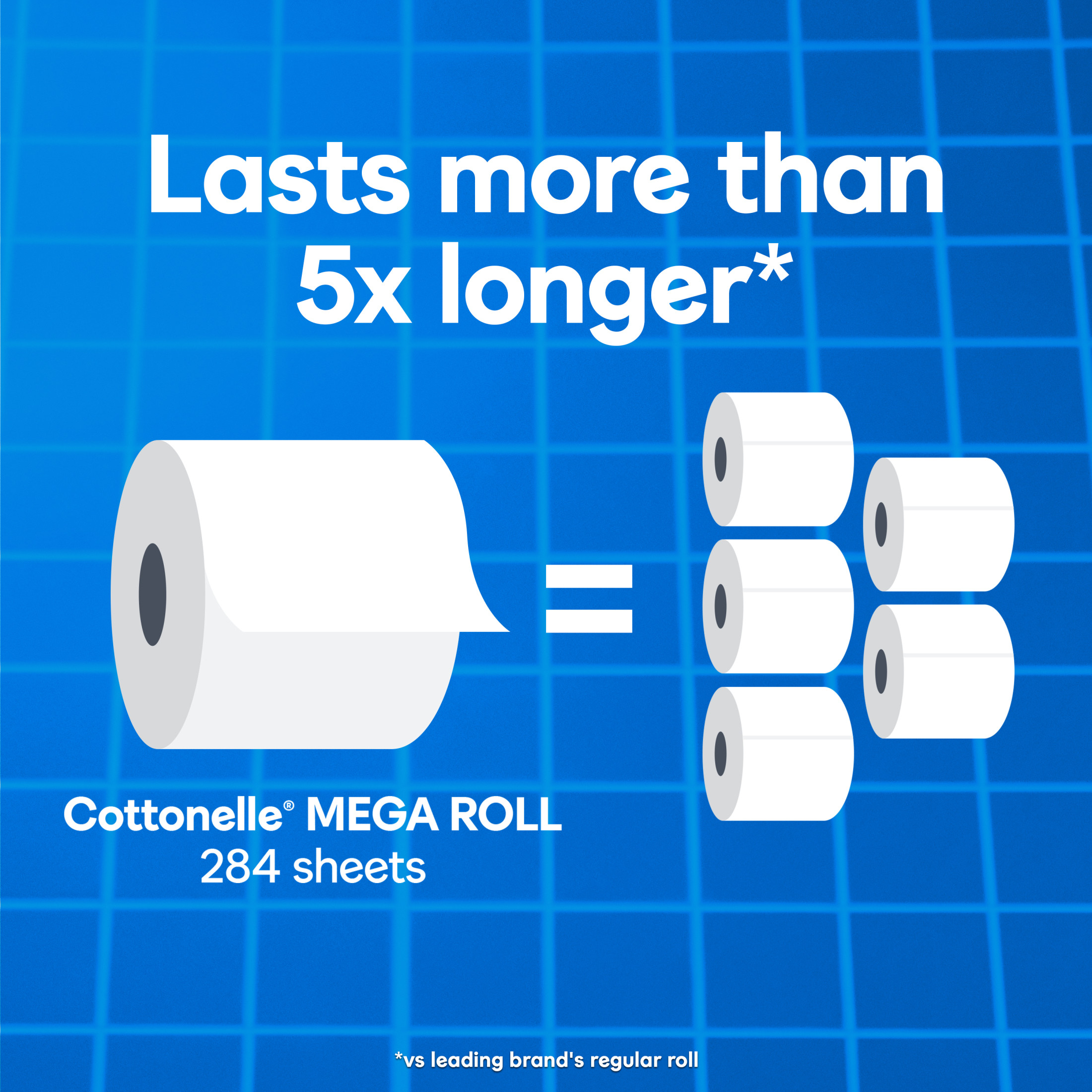 Cottonelle Ultra Clean Toilet Paper, 12 Mega Rolls photo 2