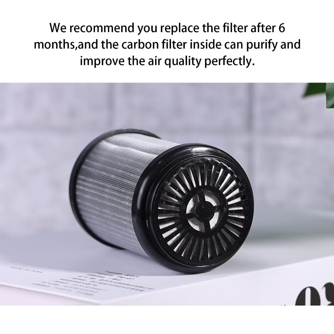 Air Purifiers for Allergies and Asthma,Air Purifier for Bedroom Mini Air Purifier for Home,Dust,Pets,Indoor,Office,Small Room,Portable Desktop Air Purifier for Car,Smoke Odor
