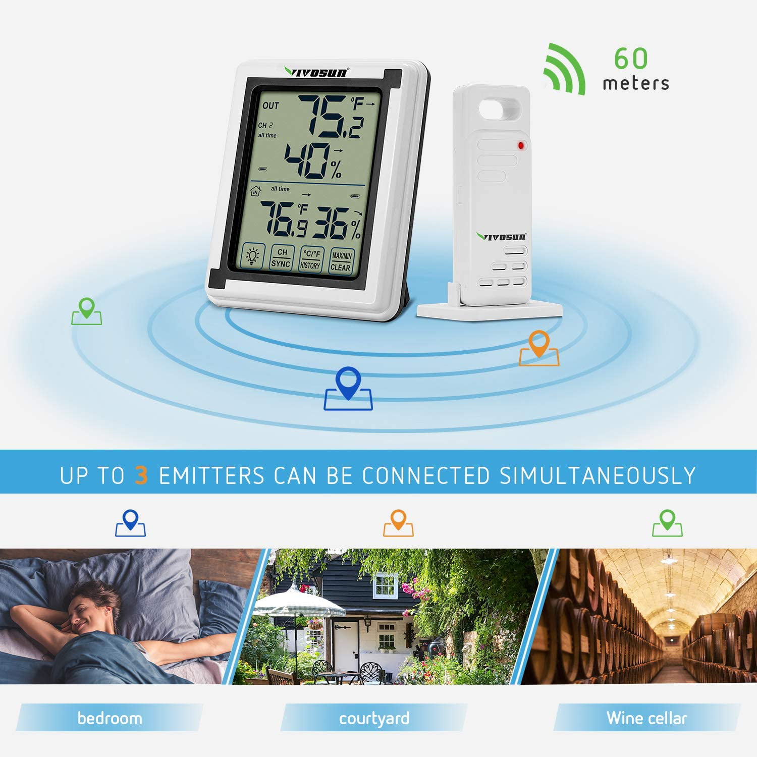 VIVOSUN Wireless Thermometer and Hygrometer with 3 Remote Sensors and Small Space Mini Dehumidifier 