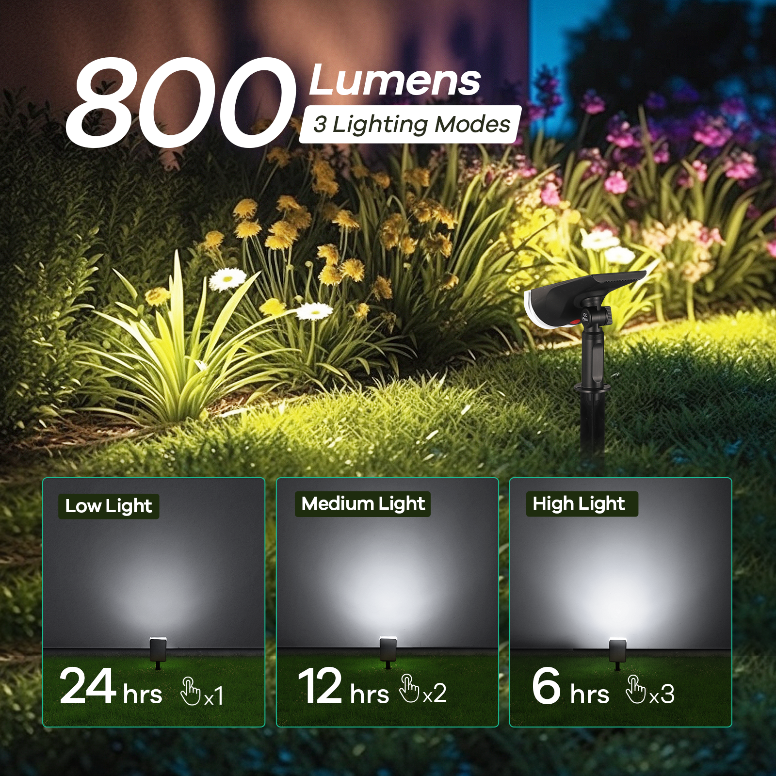 Linkind 4-Pack Solar Spot Lights 800LM, Daylight photo 8
