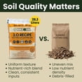 thumbnail image 5 of JYLP 35 LBS Organic Living Potting Soil Mix, Water-Only Formula Well Draining Nutrient Rich Plant Soil for Indoor Outdoor Potted Plants Full Growth Cycle Planting Dirt, 5 of 6