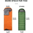 thumbnail image 3 of Sleeping Bags for Adults Backpacking Lightweight Waterproof- Cold Weather Sleeping Bag for Girls Boys Mens for Warm Camping Hiking Outdoor Travel Hunting with Compression Bags, 3 of 7