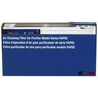 Honeywell hepa filter smells Honeywell hepa filter smells