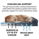 thumbnail image 5 of Furhaven Cama de gel refrescante para perros grandes con refuerzos extraíbles y funda lavable, para perros de hasta 125 libras - Sofá acolchado - Gris hierro, Jumbo Plus/XXL, 5 of 5