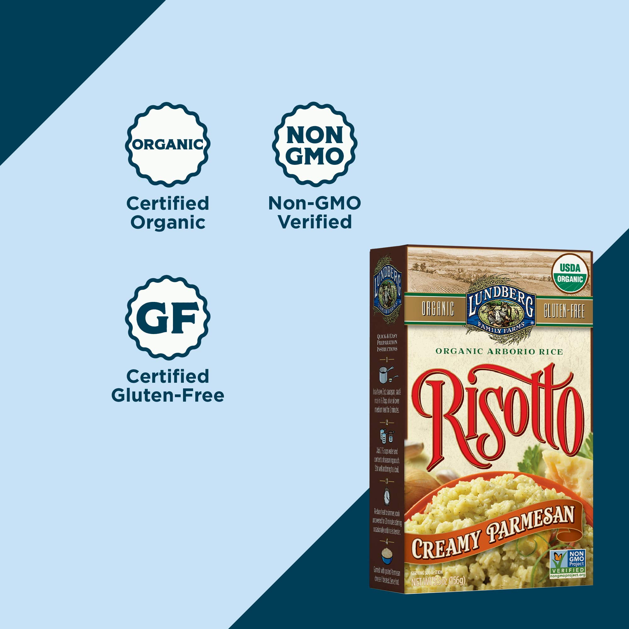 Lundberg Family Farms - Organic Arborio Rice Risotto, Creamy Parmesan, Convenient Side Dish, 20 Minute Cook Time, Pantry Staple, Non-GMO, Gluten-Free, USDA Certified Organic (5.5 oz, 6-Pack)