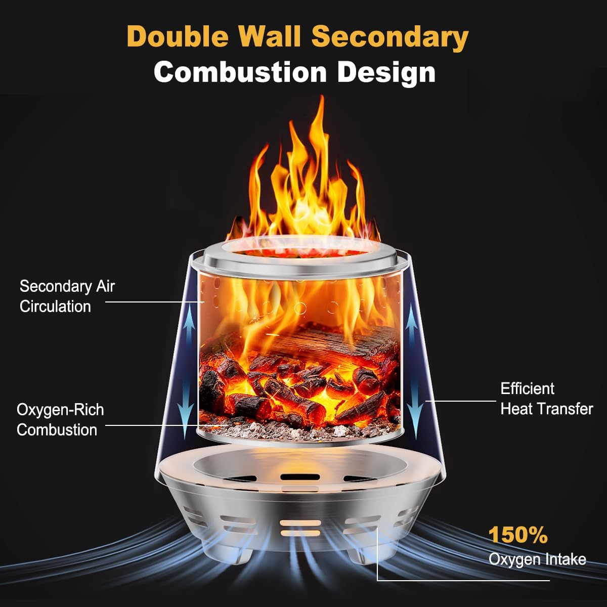 FANHAO Smokeless Fire Pit 21'' for Camping, Stainless Steel Firepit with Stand, Wood Burning or Pellet Fueled