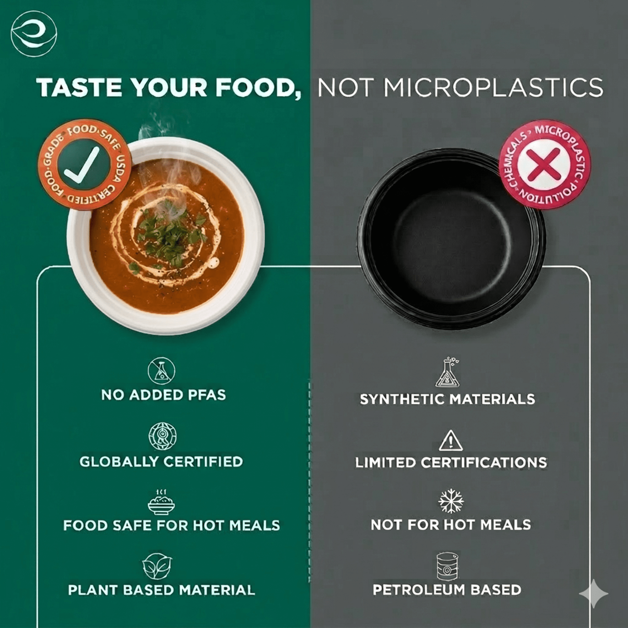 GreenEarth Eco-Friendly 32 oz Compostable Bagasse Soup Bowls with Lids - 30 Count