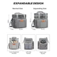 thumbnail image 2 of Lonchera Táctica Expandible HSHRISH Grande 16L/24 Latas, 2 of 6