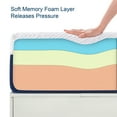 thumbnail image 2 of Full Size Mattress 12" Madinog Medium Soft Mattress Gel Memory Foam Support Bed-in-a-Box, 2 of 9