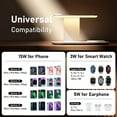 thumbnail image 2 of Wireless Charger for iPhone 17, 4 in 1 Charging Station for MagSafe Charger with Night Light,15W Max Fast Charging for iPhone 17/16/15/14/13/,Apple Watch Series 2-11/SE 3/Ultra 3,AirPods, 2 of 7