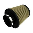 thumbnail image 2 of aFe Power Magnum FLOW Universal Air Filter w/ Pro GUARD 7 Media 3 IN F x 6 IN B x 4-3/4 IN T x 6 IN H 72-30017, 2 of 5