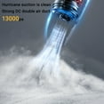 thumbnail image 6 of Home Clearance! YZEGDCH Bagless Vacuum Cleaner Stick Vac with Tangle-Resistant Design, Up to 50 Minutes, Powerful Suction Rechargeable, Lightweight, and Versatile for Carpet, Hard Floor, Pet Hair, 6 of 7