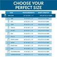 thumbnail image 3 of Guardmax Jersey Knitted Mini Crib Size Zippered Mattress Encasement - Waterproof & Bed Bug Proof Mattress Protector - Comfortable, Soft, and Noiseless Zippered Bedding - Dust Mite Proof (24 x 38 x 3), 3 of 11