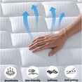 thumbnail image 6 of 10 Inch Queen Hybrid Mattress, Medium Firm Gel Memory Foam & Pocket Coils for Back Pain Relief & Cool Sleep, CertiPUR-US Certified, Fiberglass-Free, Bed-in-a-Box, 6 of 6