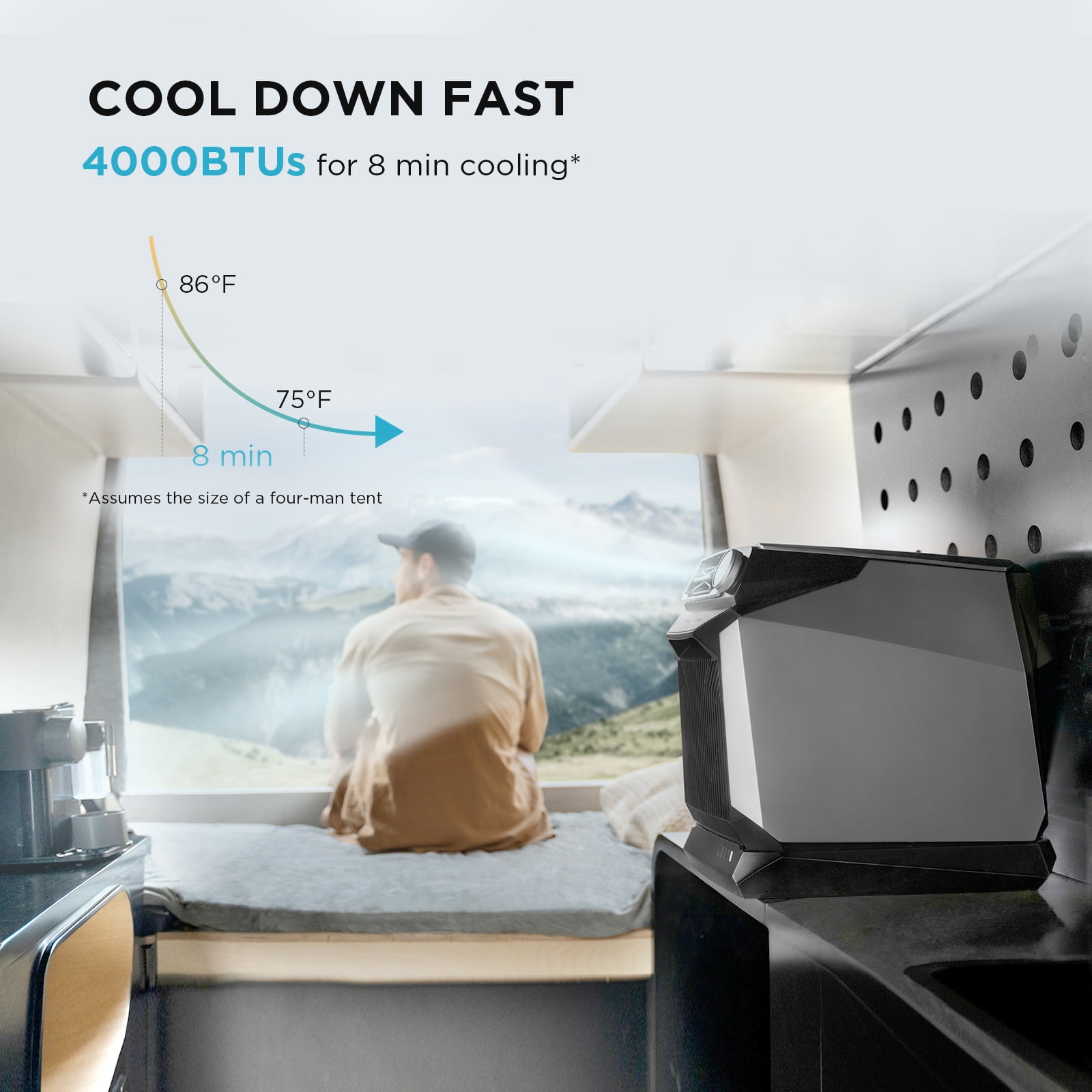 4000 btu air conditioner room size