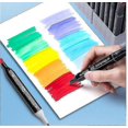 thumbnail image 4 of Alcohol Felt Pen Set - 30/40/60/80 Color Markers - Dual Brush - Manga Sketching Art School Supplies, 4 of 5