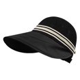 thumbnail image 5 of Sun Protective Ladies Baseball Cap for Face Coverage Wide Brim Bucket Hat Black Shield Style Day Outdoor Activities, 5 of 5