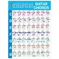 thumbnail image 2 of 4X Acordes de Práctica de Guitarra Acústica Tabla de Escalas Diagrama de Digitación de Acordes de Guitarra Lecciones Música para Principiantes de Guitarra, S, 2 of 5