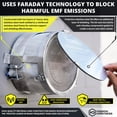 thumbnail image 3 of Capa de medidor inteligente Mission Darkness // Innovadora tapa abatible y malla de doble capa bloquea las emisiones de radiación RF EMF dañinas de la electricidad "Medidores inteligentes" Blindaje av, 3 of 5
