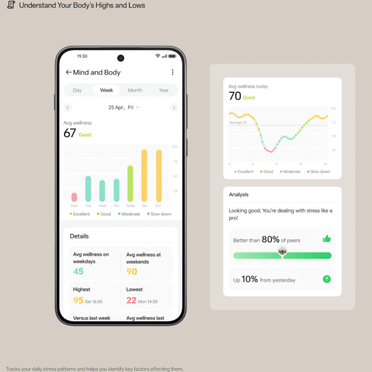 OnePlus Watch 3 43mm Smart Watch 1.32inches AMOLED Display Up to 60h Battery Life Wear OS by Google GPS NFC Global Version,Silver