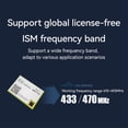 thumbnail image 5 of SX1278 433MHz 470MHz Lora Wireless Module SPI Long Distance 5KM Low Power 20dBm E32-400M20S Antenna Stamp hole/IPEX, 5 of 6