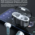 thumbnail image 6 of Earphone wireless, Hwkond Wireless Earbuds Bluetooth Headphones 5.3 Bluetooth Headsets Light-Weight Earphones With Microphone & Charging Case Display For TV Phone PC Laptop, White, Up To 60% Off, 6 of 7